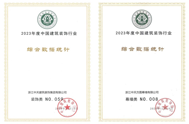 人生就是博装饰集团位列2023年度中国建筑装饰企业百强59位、幕墙百强第8位